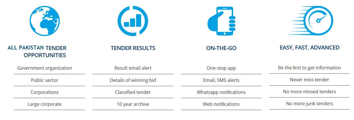all pakistan tenders